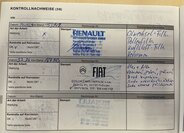 Renault Grand Scénic MPV 1,7 l 88 kw