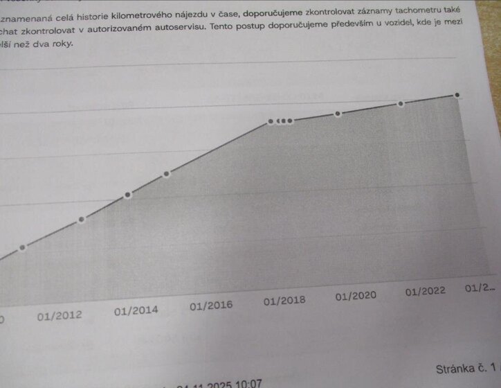 Toyota Corolla Verso 35