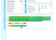 Volvo V60 Kombi 2,0 l 251 kw