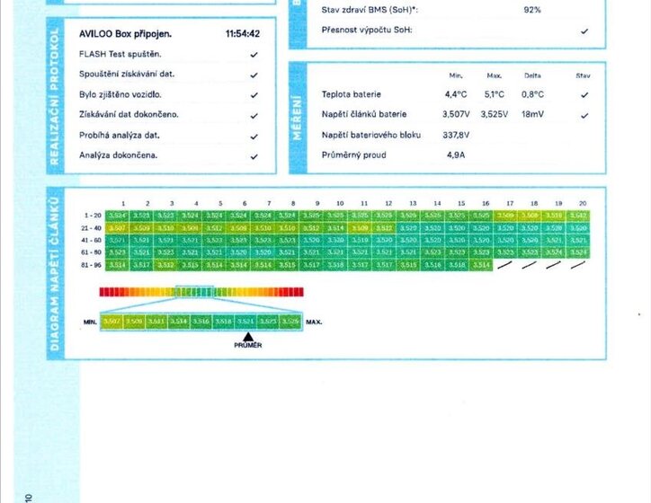 Volvo V60 Kombi 2,0 l 251 kw