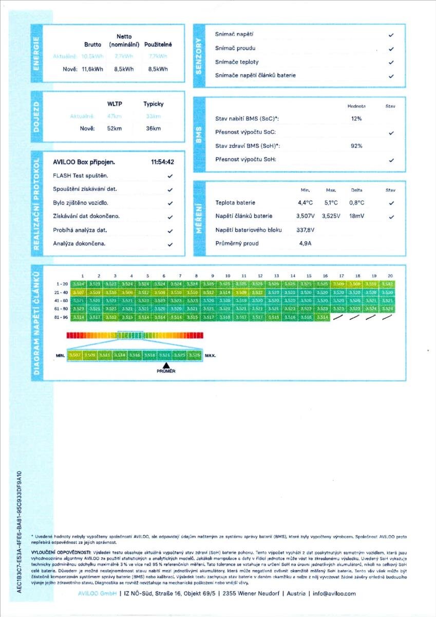 Volvo V60 Kombi 2,0 l 251 kw