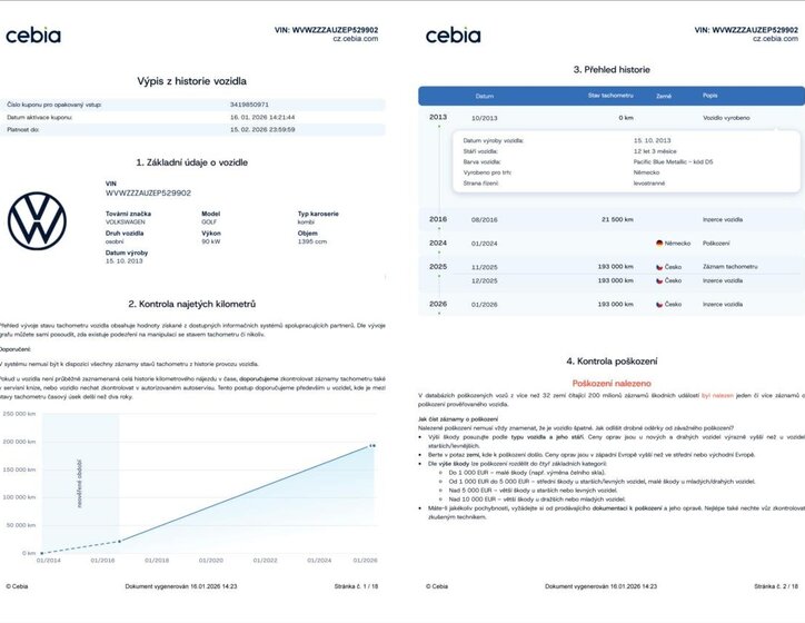 Volkswagen Golf Kombi 1,4 l 90 kw
