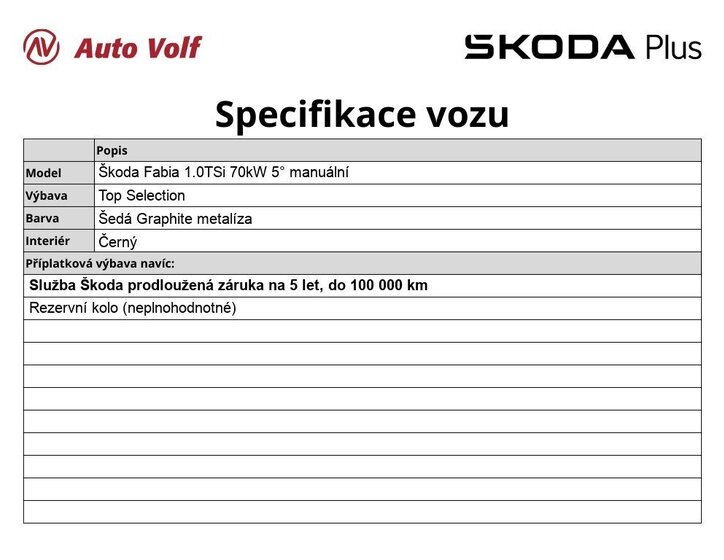 Škoda Fabia Hatchback 1,0 l 70 kw