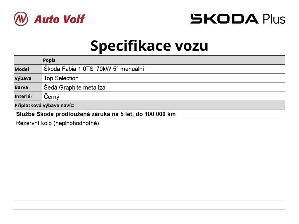 Škoda Fabia Hatchback 1,0 l 70 kw