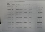 Volkswagen Phaeton Sedan 3,0 l 171 kw