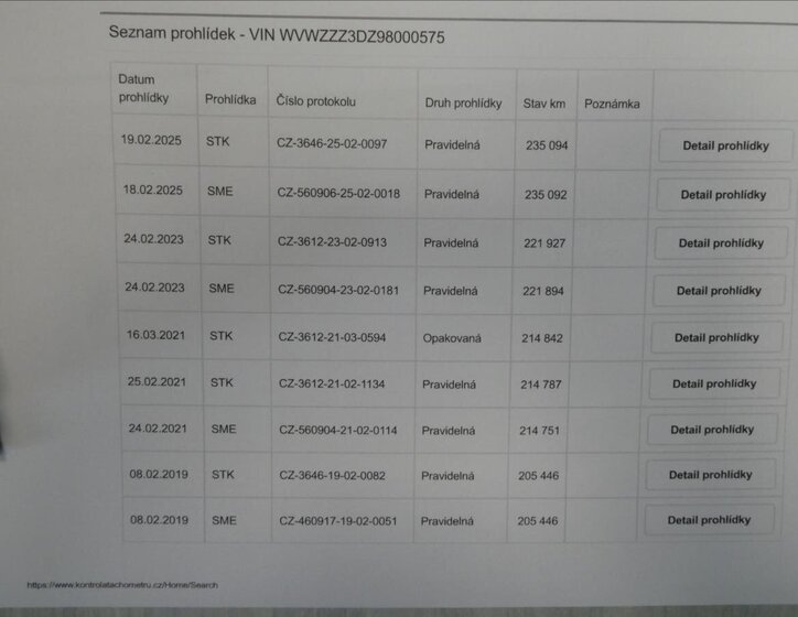 Volkswagen Phaeton Sedan 3,0 l 171 kw