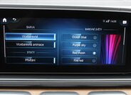 Mercedes-Benz GLE 18