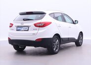 Hyundai ix35 SUV / Terénní 2,0 l 122 kw