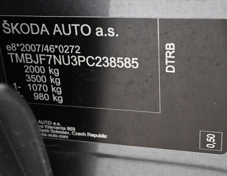 Škoda Karoq Kombi 2,0 l 85 kw
