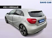 Mercedes-Benz Třídy A Hatchback 1,6 l 90 kw