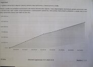 Škoda Yeti SUV 1,4 l 90 kw