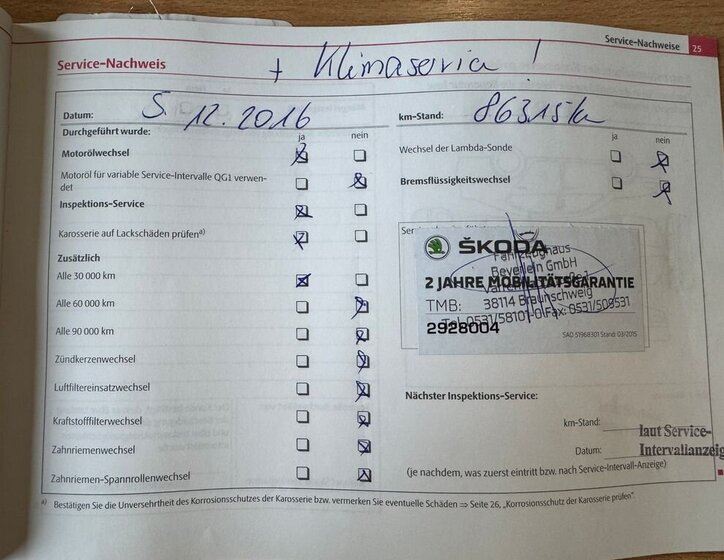 Škoda Fabia Hatchback 1,2 l 51 kw