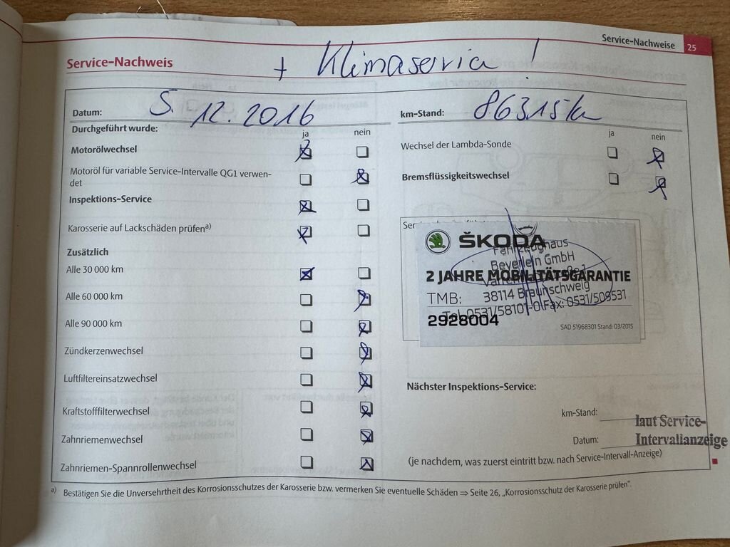 Škoda Fabia Hatchback 1,2 l 51 kw