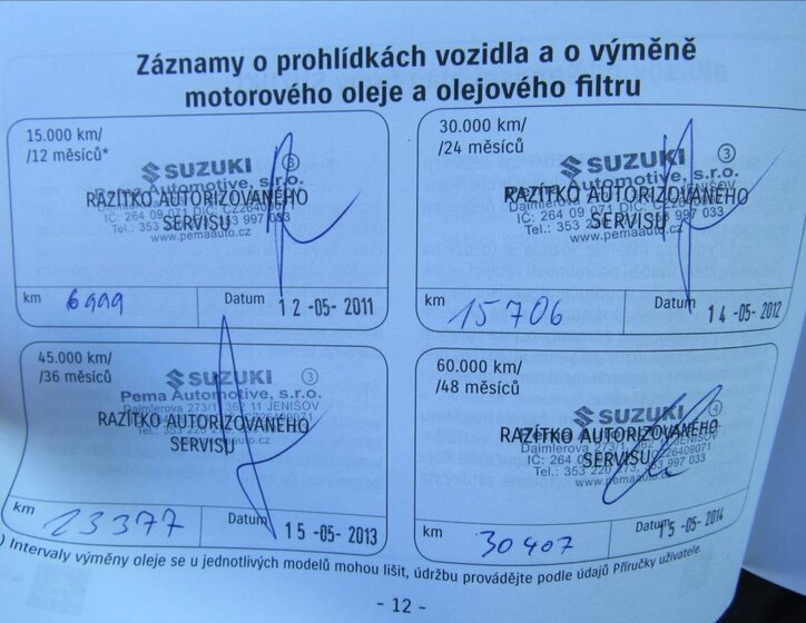 Suzuki Splash Hatchback 996,0 48 kw