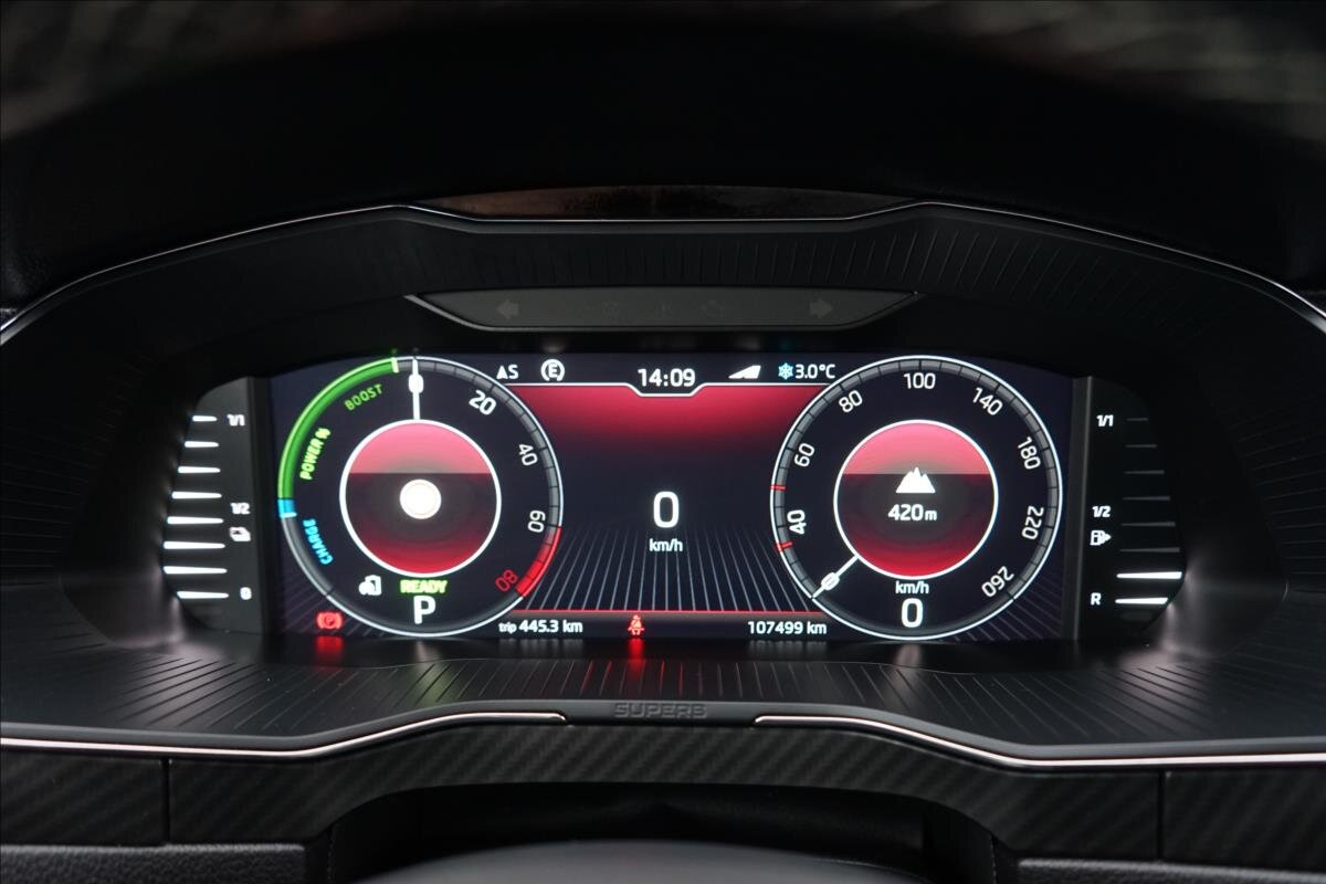 Škoda Superb Kombi 1,4 l 115 kw