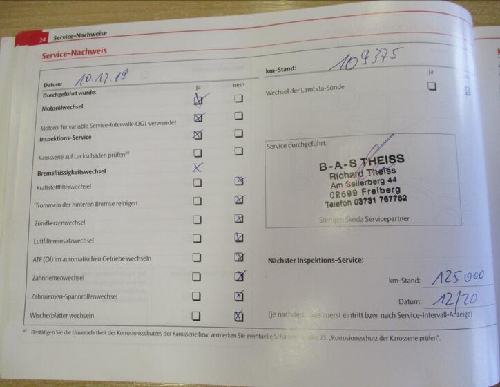 Škoda Roomster MPV 1,4 l 63 kw