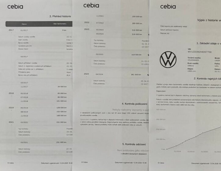 Volkswagen Caddy Skříň 2,0 l 75 kw