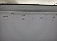 Volkswagen Arteon Liftback 2,0 l 140 kw