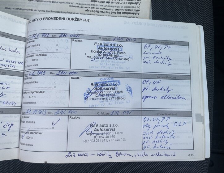 Renault Master Skříň 2,3 l 81 kw