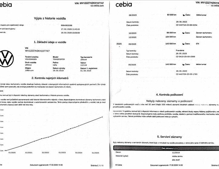 Volkswagen Transporter Skříň 2,0 l 110 kw