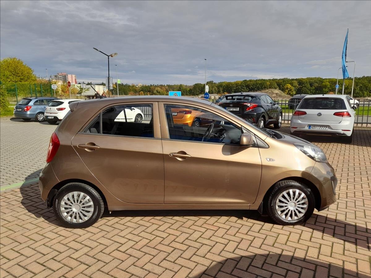 KIA Picanto Hatchback 998,0 50 kw