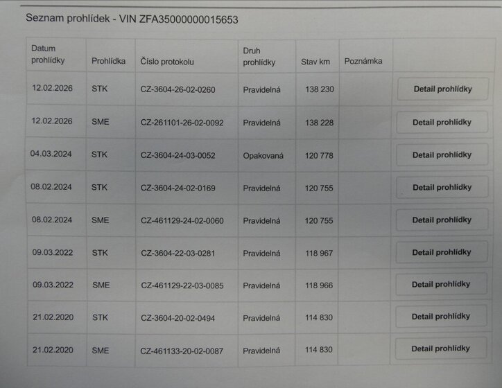 Fiat Idea Hatchback 1,4 l 70 kw