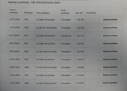 Fiat Idea Hatchback 1,4 l 70 kw