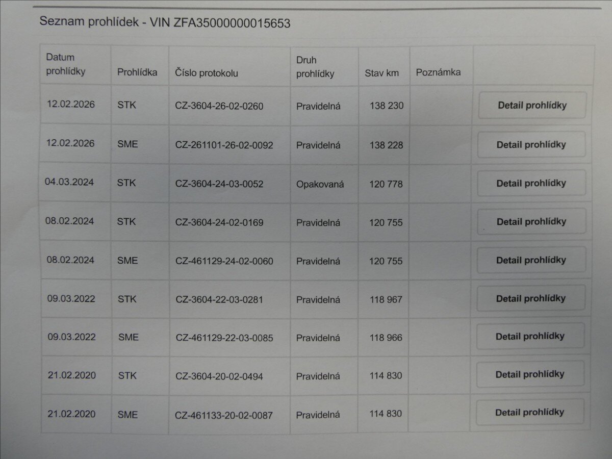 Fiat Idea Hatchback 1,4 l 70 kw