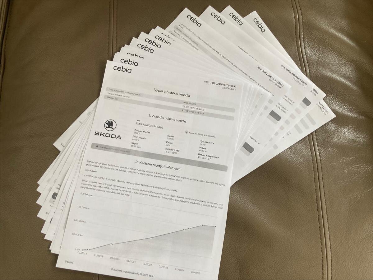 Škoda Superb Kombi 2,0 l 140 kw