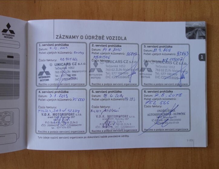 Mitsubishi Outlander SUV 2,0 l 103 kw