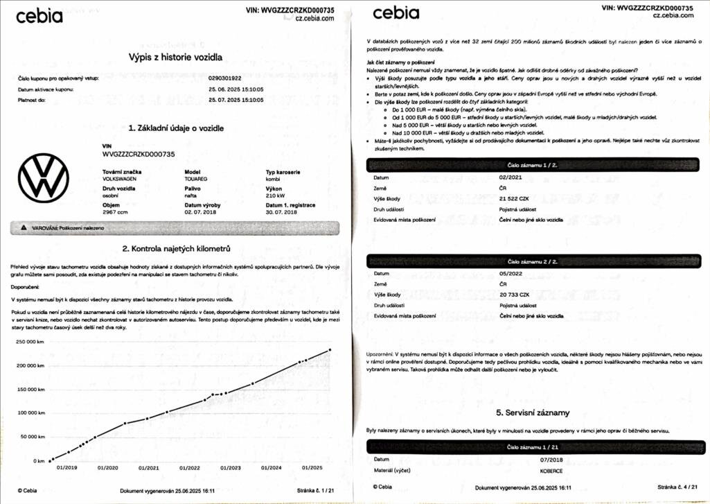 Volkswagen Touareg Kombi 3,0 l 210 kw