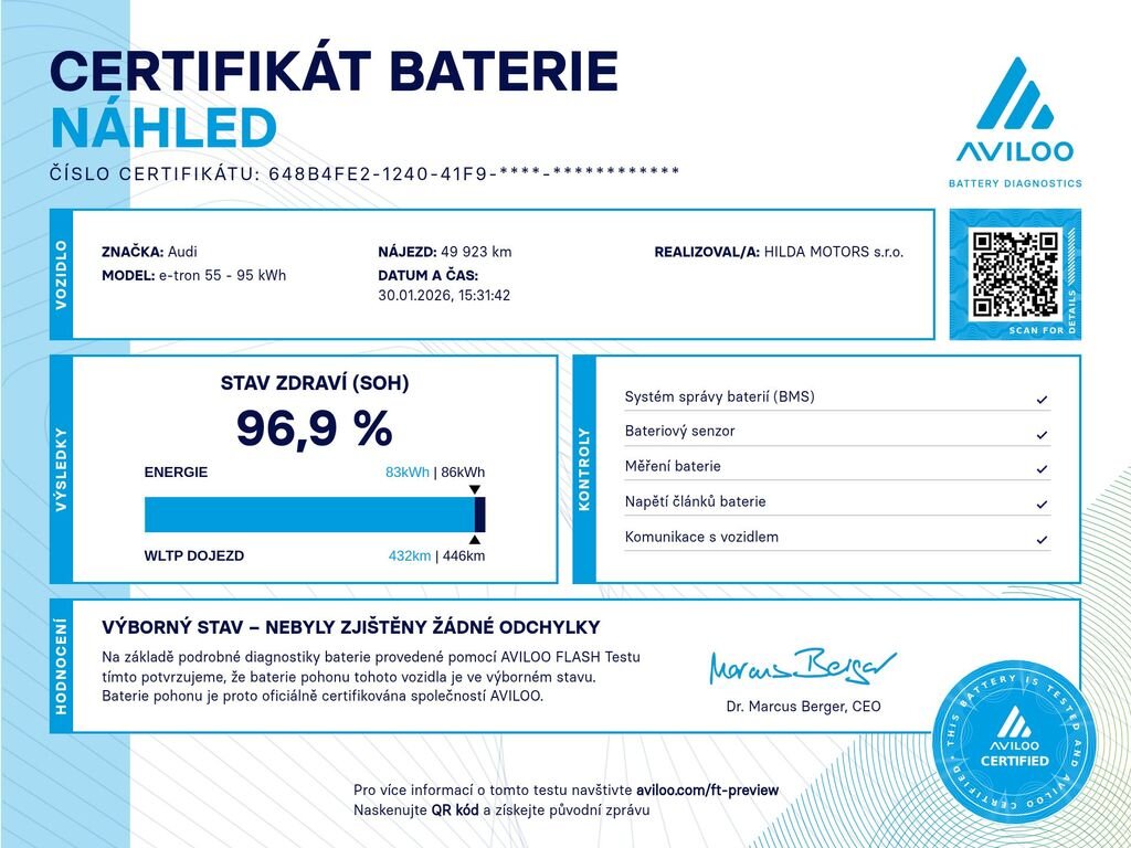 Audi e-tron SUV 0,0 300 kw