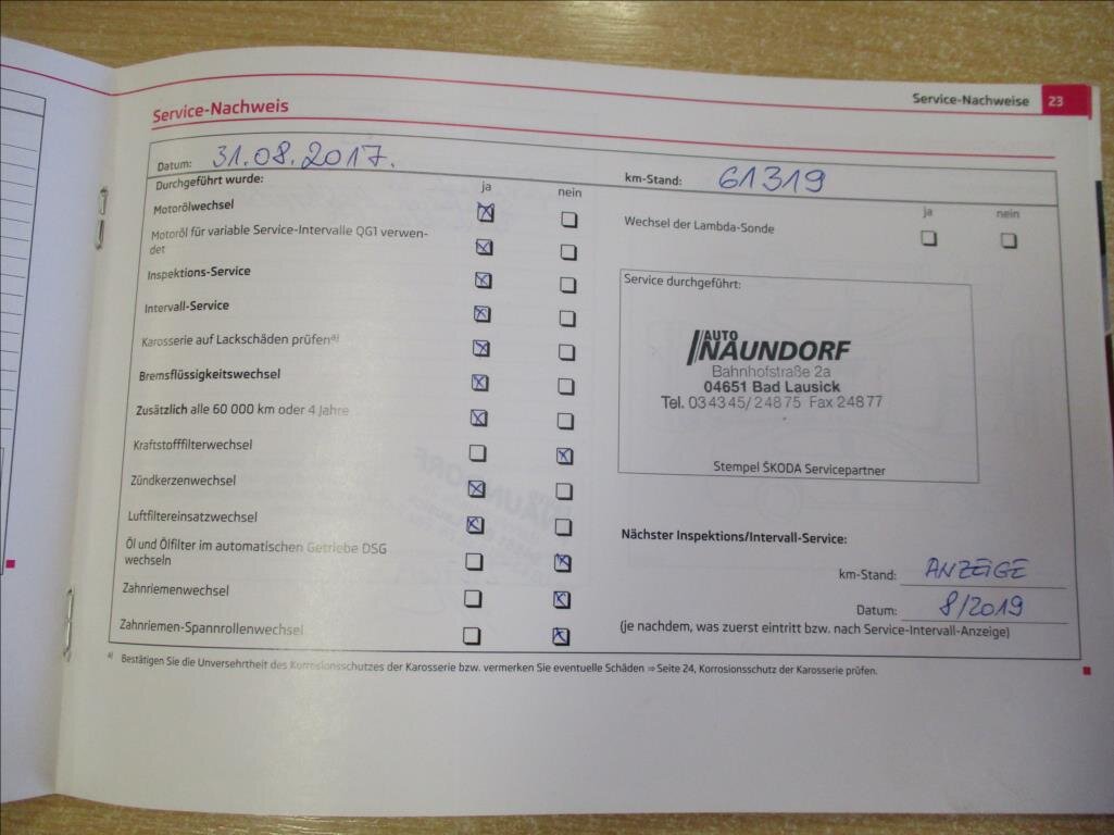 Škoda Fabia Hatchback 1,2 l 63 kw