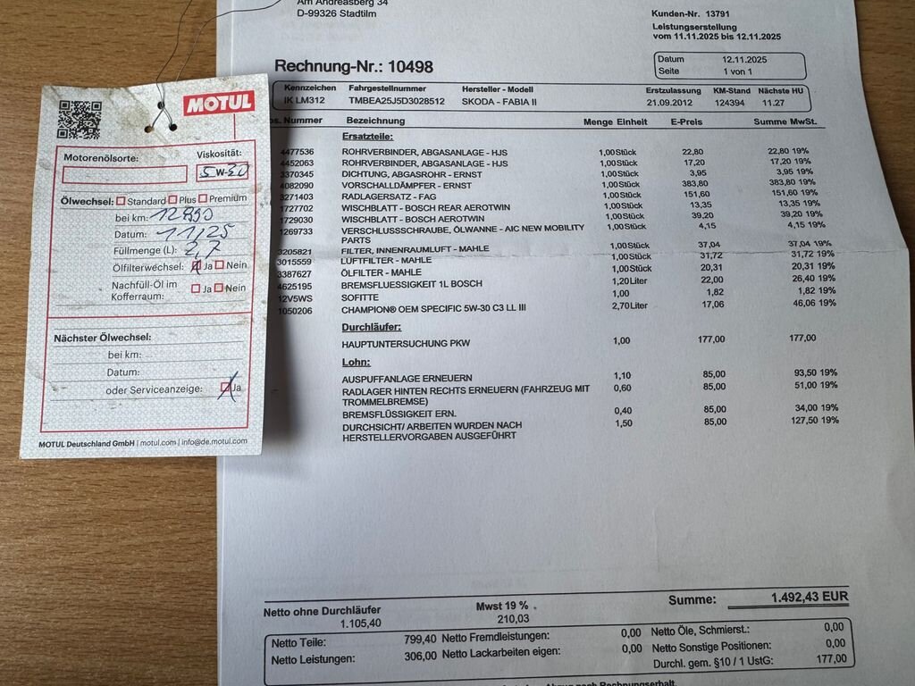 Škoda Fabia Hatchback 1,2 l 44 kw