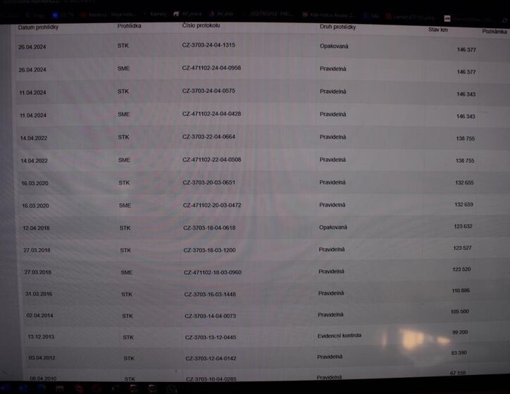 Škoda Fabia Hatchback 1,4 l 44 kw