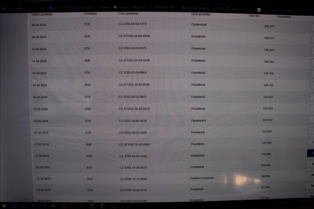 Škoda Fabia Hatchback 1,4 l 44 kw