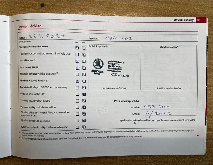 Škoda Fabia Kombi 1,2 l 77 kw