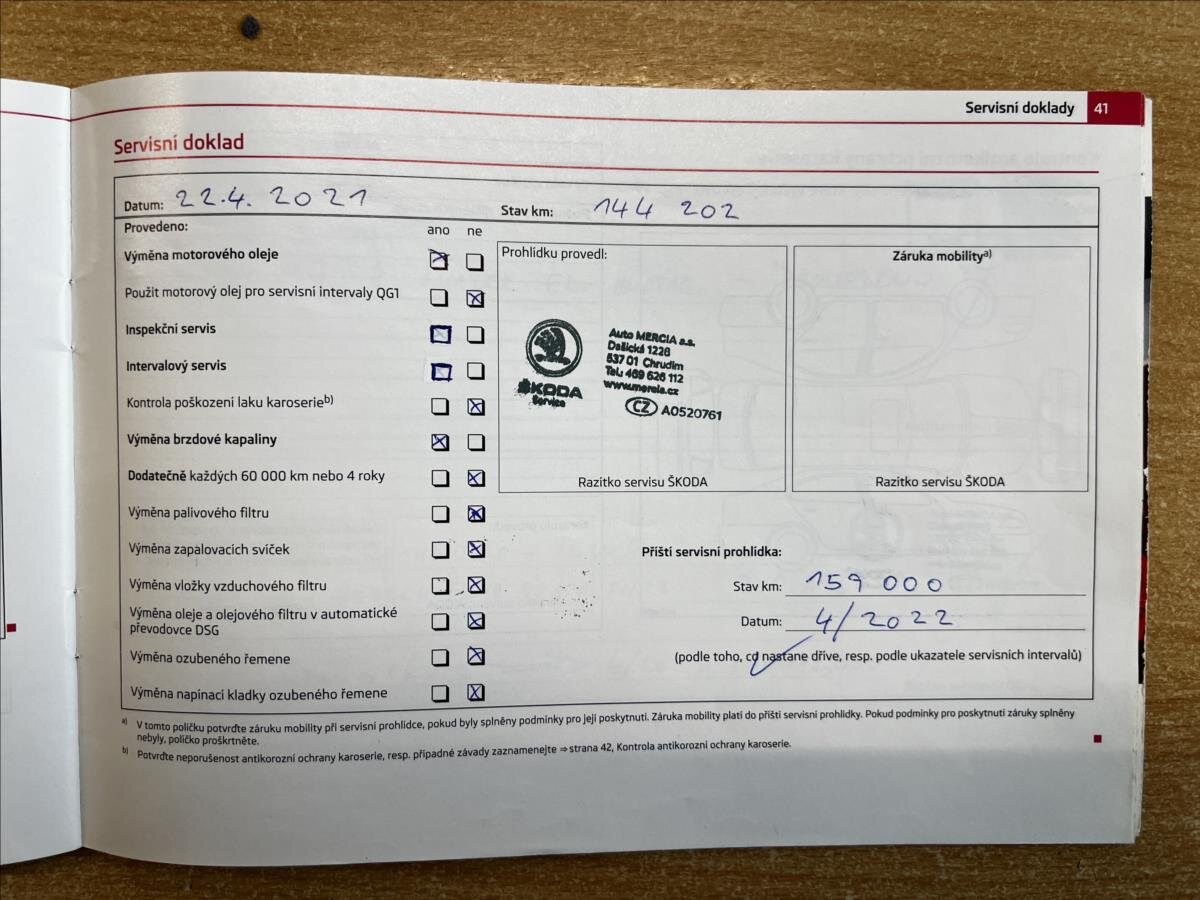 Škoda Fabia Kombi 1,2 l 77 kw