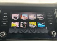 Škoda Kodiaq SUV / Terénní 1,5 l 110 kw