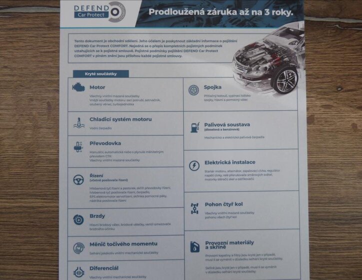 Renault Scénic MPV 1,5 l 81 kw