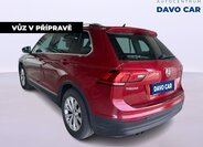 Volkswagen Tiguan SUV / Terénní 1,4 l 92 kw