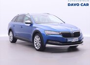 Škoda Superb Kombi 2,0 l 140 kw
