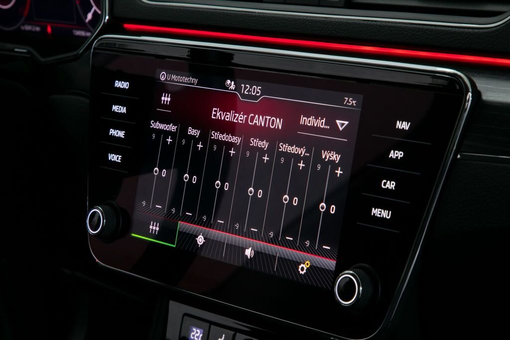 Škoda Superb Kombi 2,0 l 110 kw