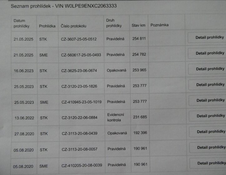 Opel Zafira MPV 2,0 l 121 kw