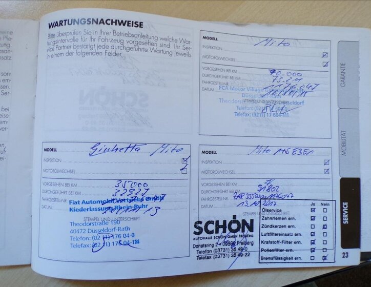 Alfa Romeo MiTo Hatchback 1,6 l 88 kw