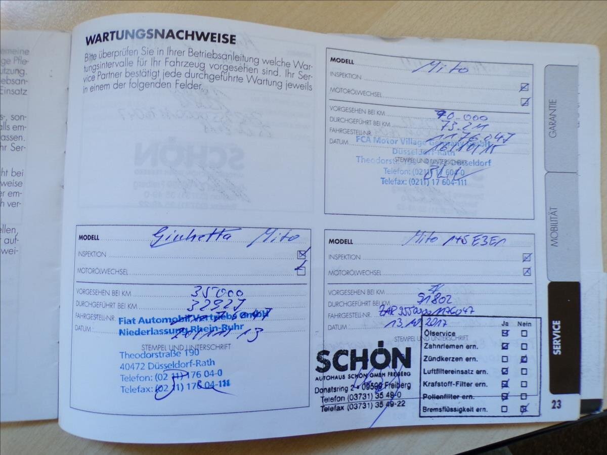 Alfa Romeo MiTo Hatchback 1,6 l 88 kw