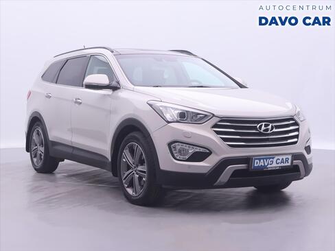 Hyundai Grand Santa Fe