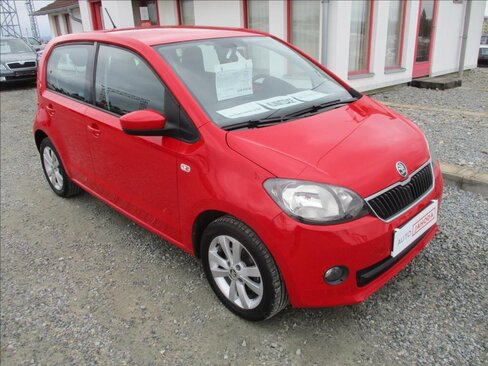 Škoda Citigo