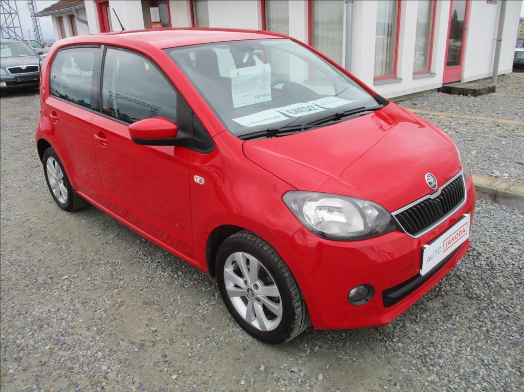 Škoda Citigo