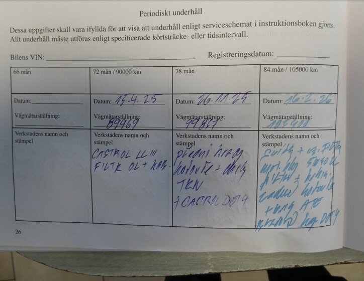 Subaru Outback Kombi 2,5 l 129 kw